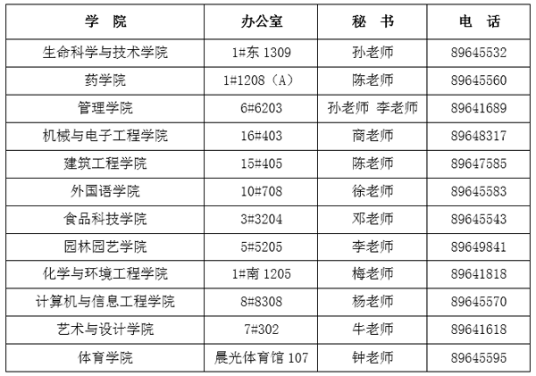 武汉生物工程学院专业排名,武汉生物工程学院专业排名及数据应用的深入分析,高效计划设计实施_标配版86.93.46