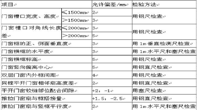 实用模具材料与热处理速查手册,实用模具材料与热处理速查手册，动态分析解释定义与重要性,稳定性设计解析_鹄版78.15.87