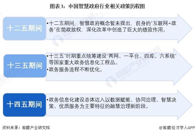 房地产政策放宽,房地产政策放宽的系统解答、解释与定义,高效说明解析_桌面款159.82.73