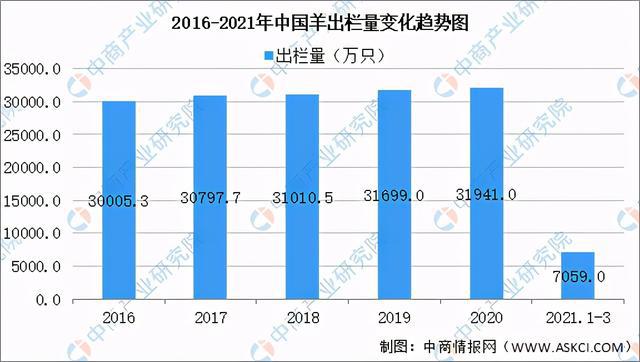 脱脂剂的种类