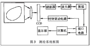 光纤模具厂