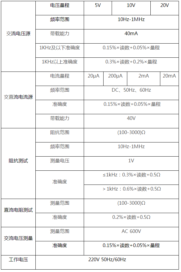 前照灯检测仪检定规程,前照灯检测仪检定规程与实地分析考察数据报告,实地执行考察方案_Advanced92.45.74