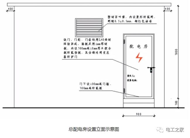 施工现场倒顺开关替代品