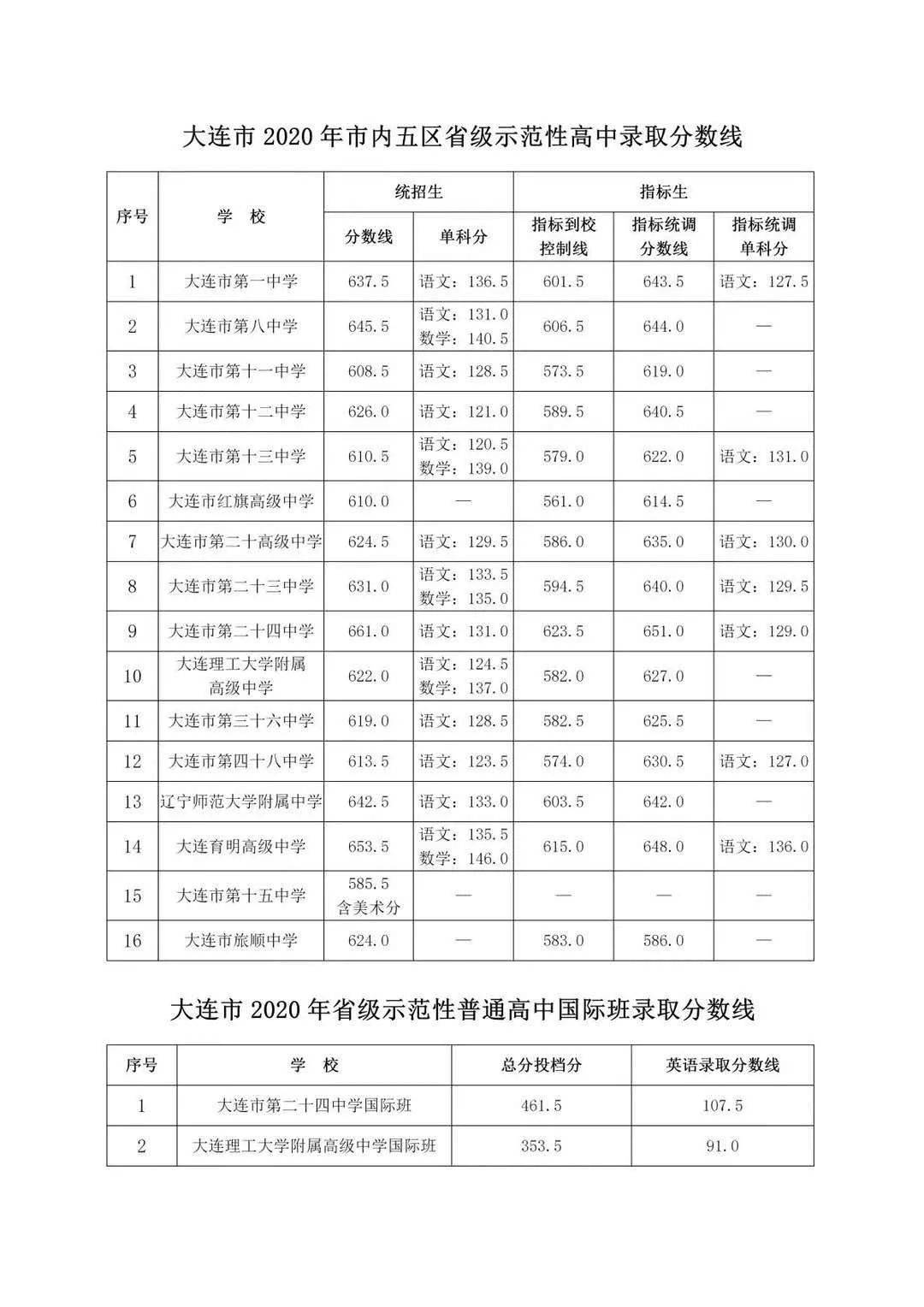 割炬工作原理,割炬工作原理与数据支持设计解析——网红版13.48.15详解,可靠性方案操作策略_摹版44.85.28