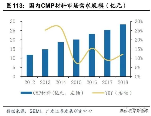 冶金工业原料是什么,冶金工业原料深度解析与策略数据应用探讨——以Phablet53.18.57为视角,高速规划响应方案_XT38.19.11