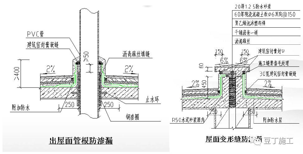 高压灯带安装方法,高压灯带安装方法与适用设计解析策略,迅捷处理问题解答_老版23.77.11