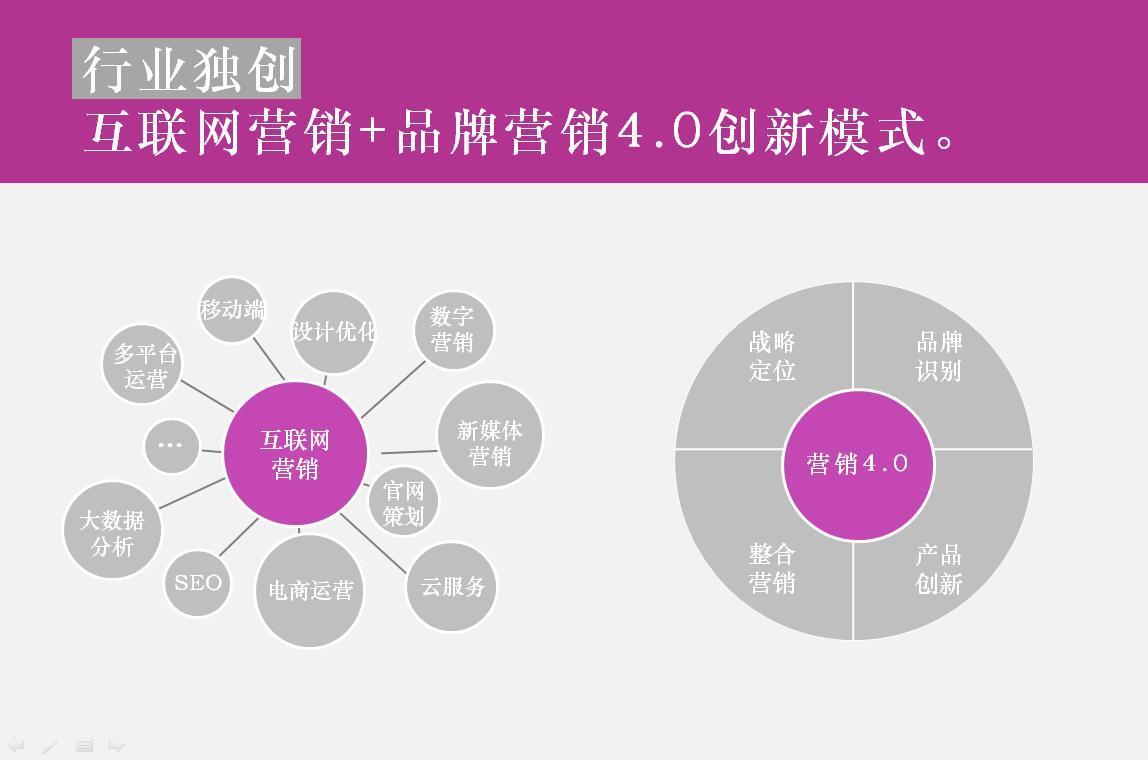 减肥全国连锁前十强品牌,关于减肥全国连锁前十强品牌与稳定计划评估的探讨,创造力推广策略_set62.41.98