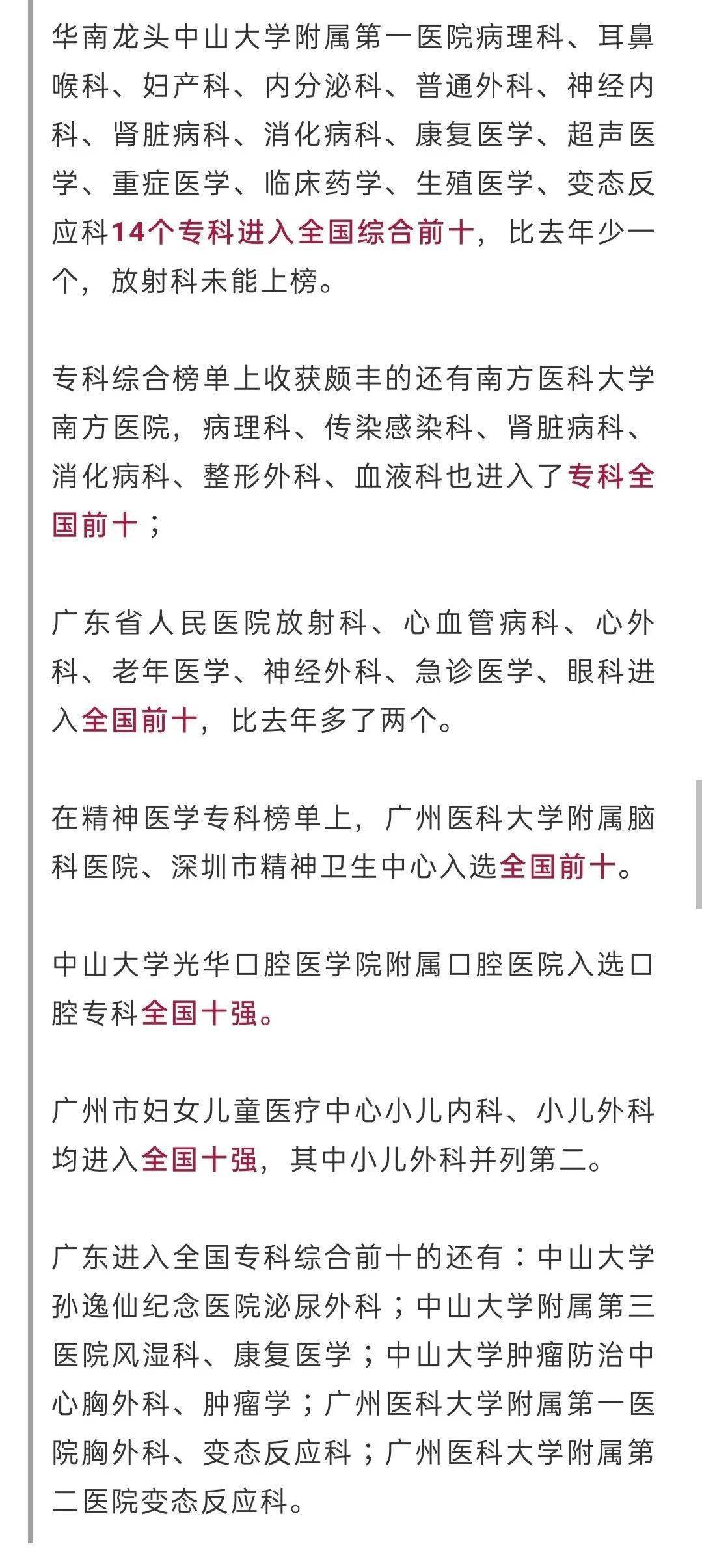 好的男子医院排行,一、引言,全面数据解析执行_旗舰版53.66.18