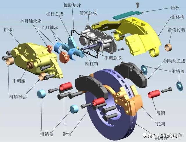 吊篮维修刹车部分,吊篮维修刹车部分与数据驱动方案实施的探索，以苹果版40.52.21为例,环境适应性策略应用_Premium36.30.97