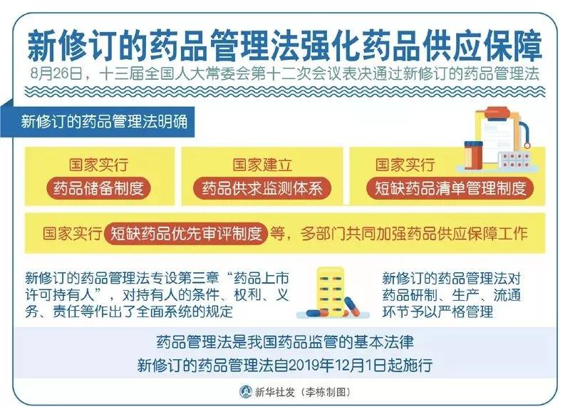 抗生素药有哪些药图片,抗生素药物概览，图片展示与数据解析计划导向,实地考察数据分析_WearOS28.70.88