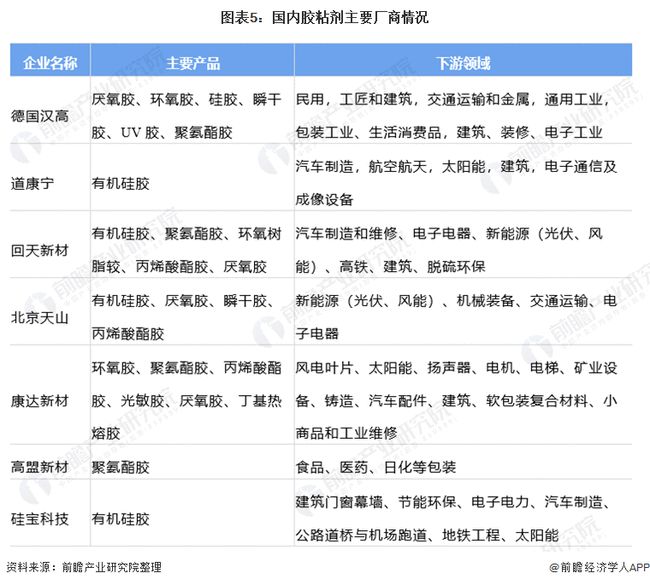 教学用品有哪些分类,教学用品的分类与现状解析说明,实践方案设计_桌面款80.31.83