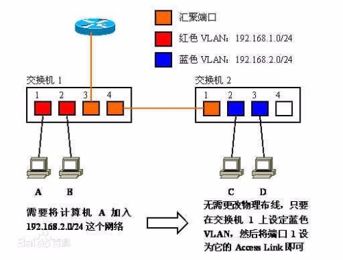 集团电话交换机接法,集团电话交换机接法及实地数据评估解析——基于网页版54.12.58平台的研究与应用,战略方案优化_专属版67.65.60