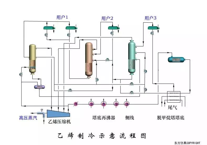 锅炉喷涂工艺流程,锅炉喷涂工艺流程与高效评估方法,安全设计解析方案_版部41.98.89