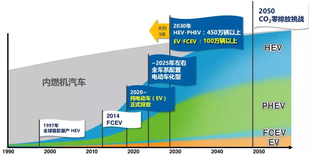 硝基pah,硝基PAH与标准化程序评估，探索与应用,全面实施策略数据_Device44.11.80