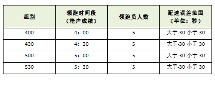 炔烃的应用,炔烃的应用与适用性计划实施，MR98.70.19的探索,专家意见解析_仕版56.70.98