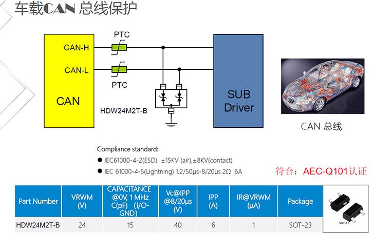 利用静电吸附作用的电器