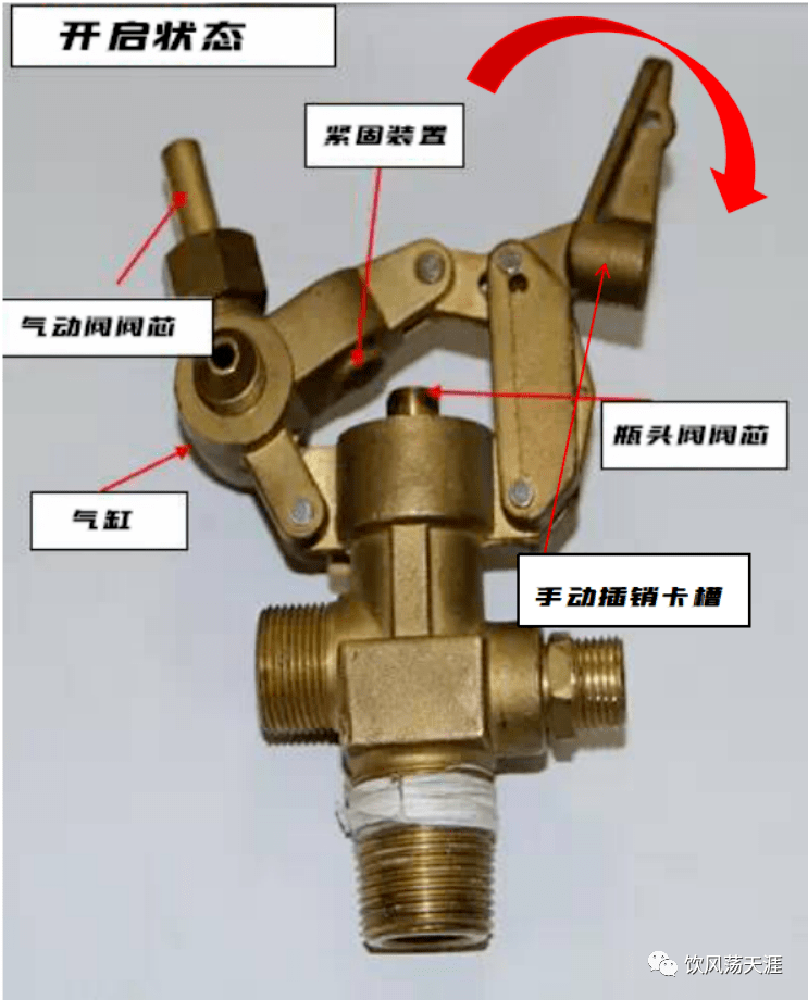 船用阀门大全