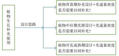 桐木树脂,桐木树脂，精细分析、解释与定义,深层数据计划实施_领航款50.86.39