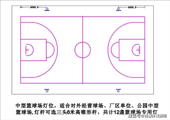 篮球场灯光安装高度