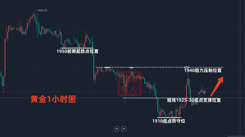 鼠标垫有油怎么洗