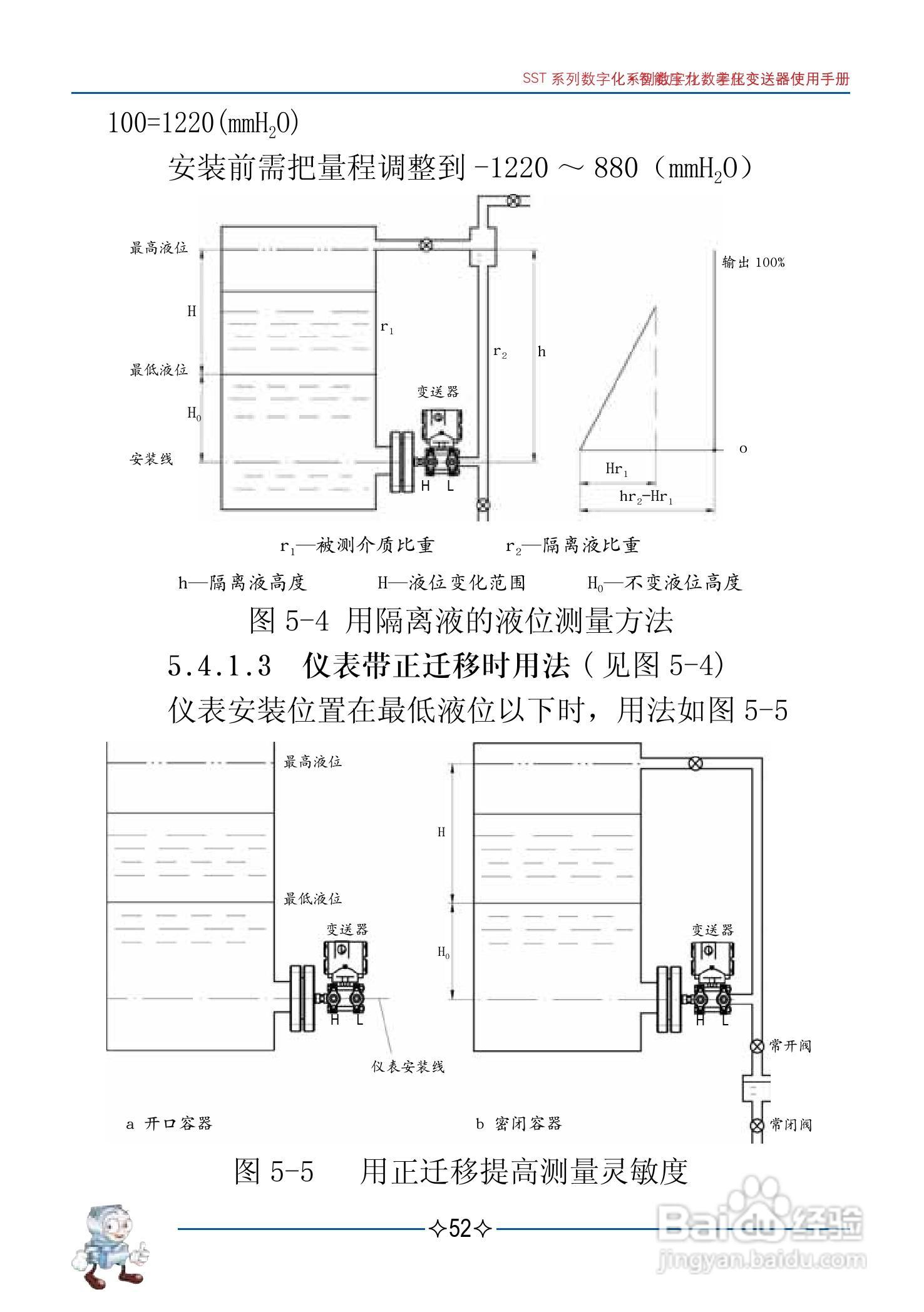 智能压力变送器故障代码