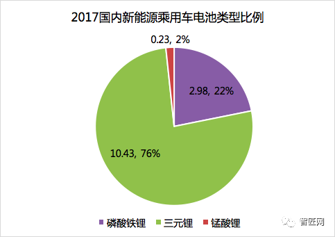 福州人流多少钱一次