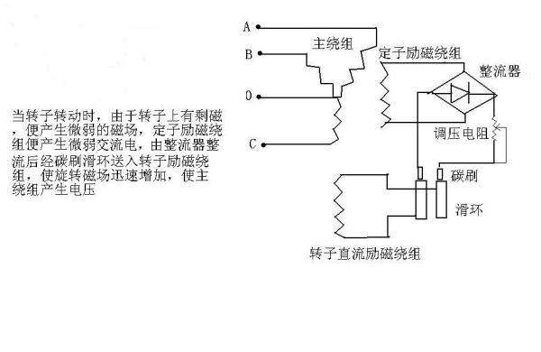 转速计与漆房烤灯接线原理相同吗