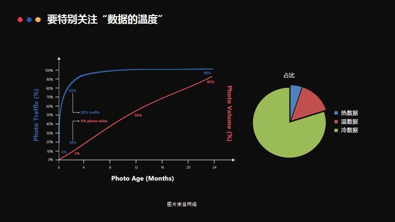 涨紧轮原理