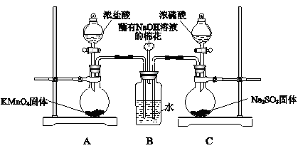 简述补偿装置的作用