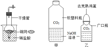 气相色谱针头