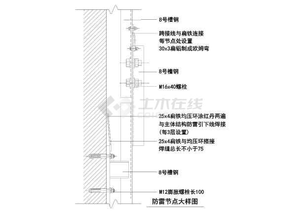 玻璃幕墙套什么清单