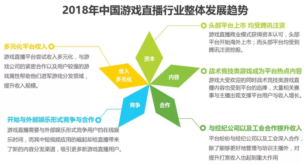 急性咽炎有哪些症状