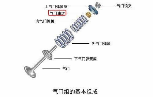 五金配件的质量标准及检测方式