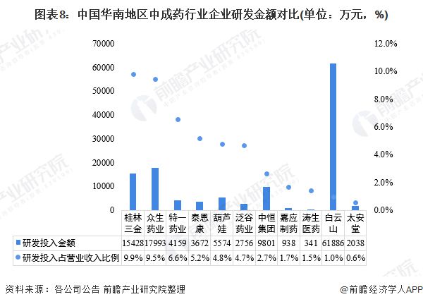 景德中药价格表图片