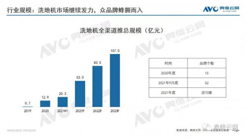 清洁混凝土是什么