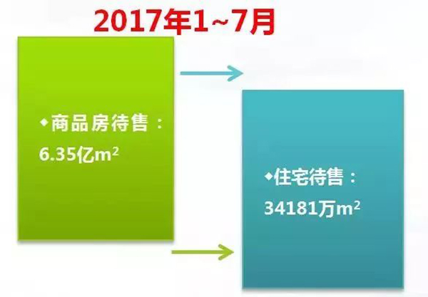 无机医用材料