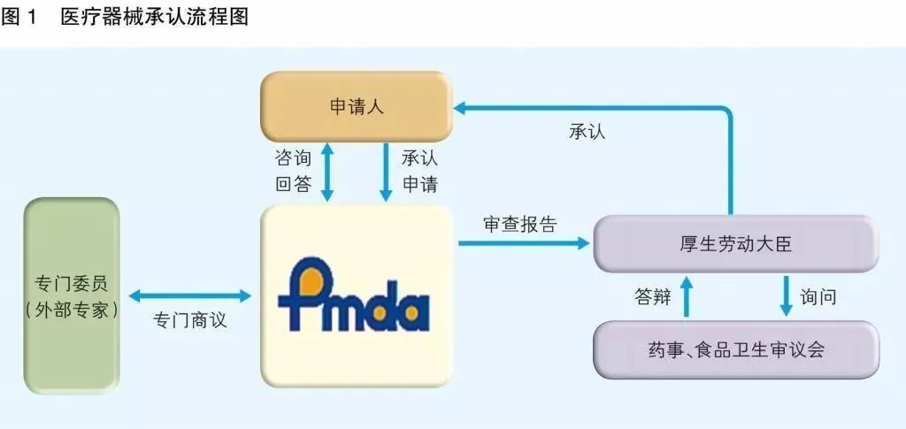 宠物笼厂