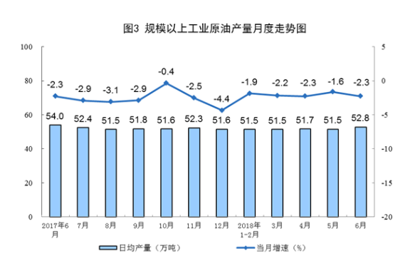 石油化工电缆