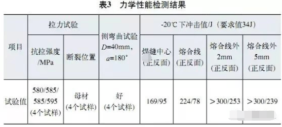 焊接与粘接的区别,焊接与粘接的区别及持续计划解析,高效方案实施设计_Device26.58.46