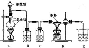 助滤剂的基本要求