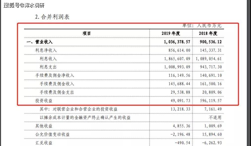 澳门精准一码资料公开搜索