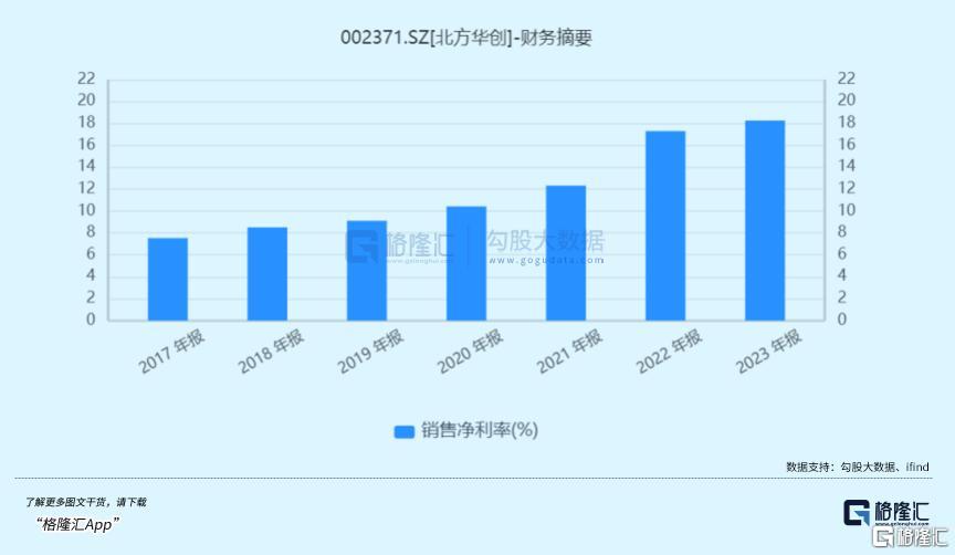 新澳门开奖结果2025开奖记录查询官网下载十码必中