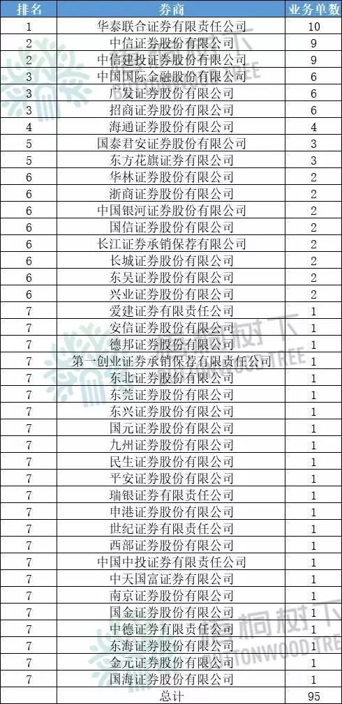 4949新澳门最快开奖结果