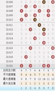 118彩色厍图库彩图2025年度