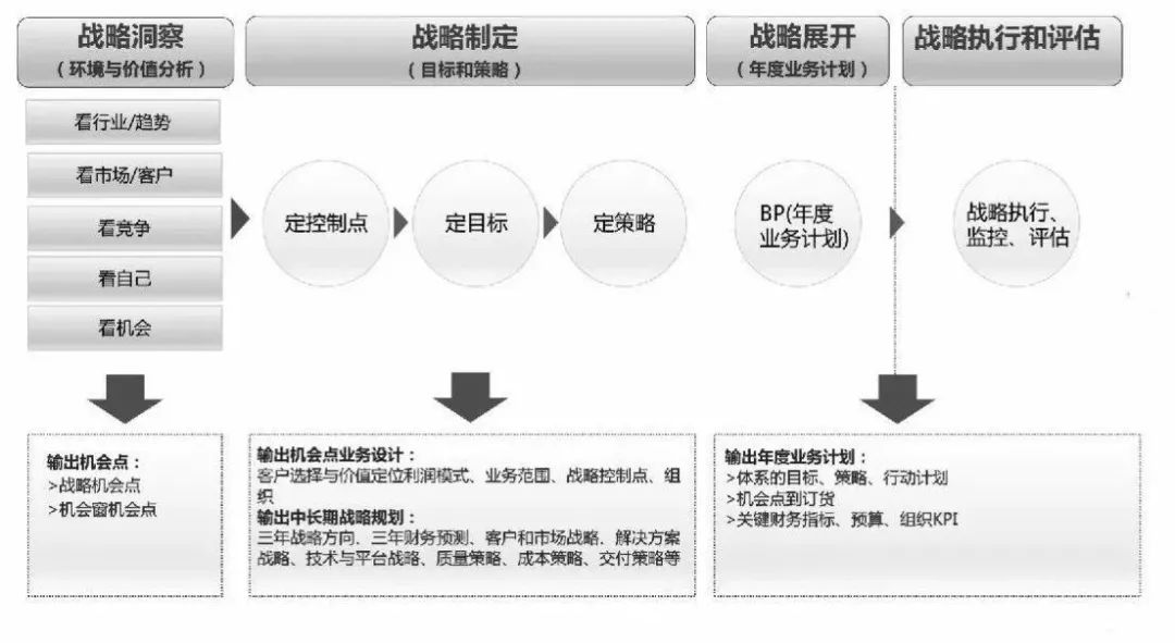 2025澳门精准资料600图库