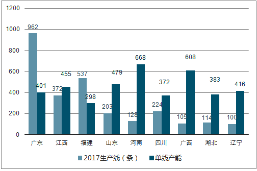 新澳门正版开奖2025