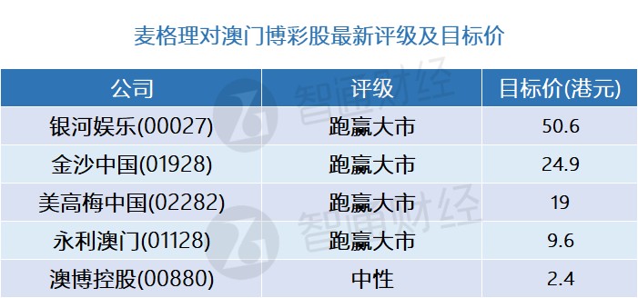 新澳门精准10码,新澳门精准10码解析数据与nShop的探讨——远离赌博，共创未来,最新方案解析_苹果款63.50.47