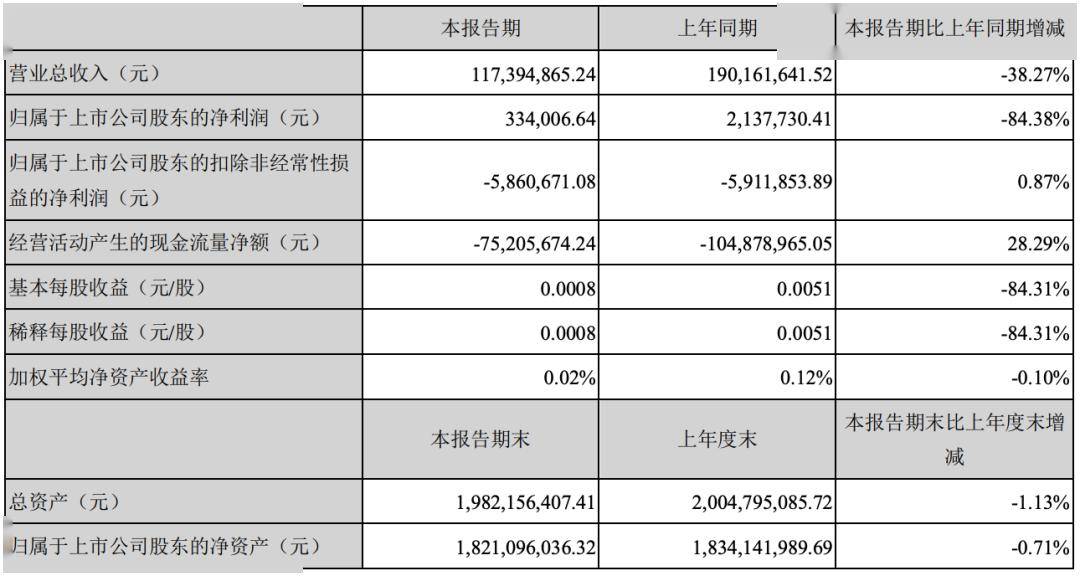 香港35新澳门码资料2025