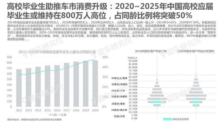 新澳2025年资料免费大全