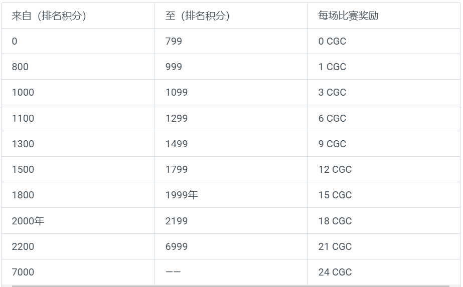 香港二四六开奖免资料大全